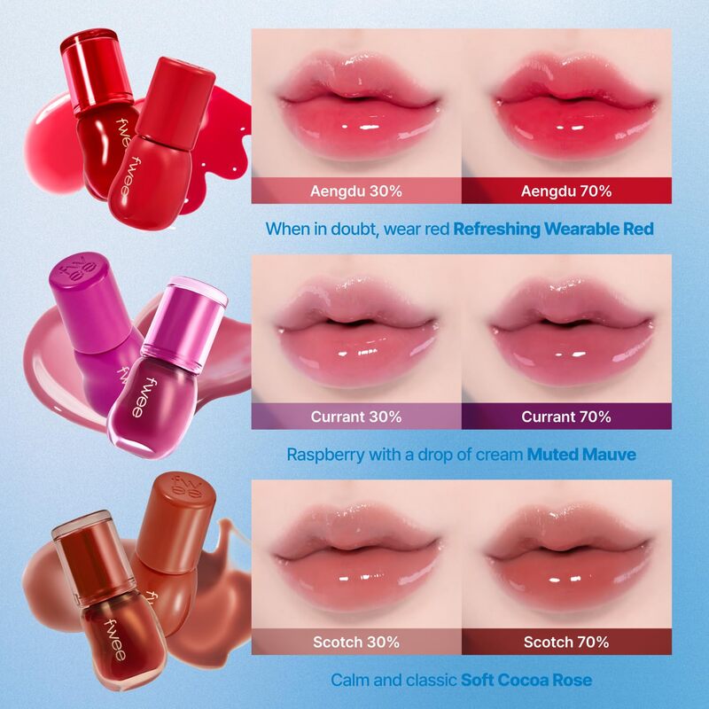 fwee 3D Voluming Gloss Reddish Moment Aengdu 70% – lūpų dažai