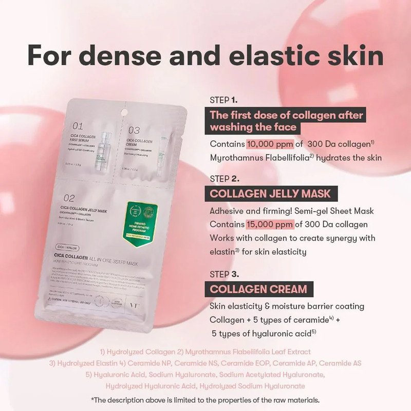 VT Cosmetics Cica Collagen All In One 3Step Mask – veido kaukė