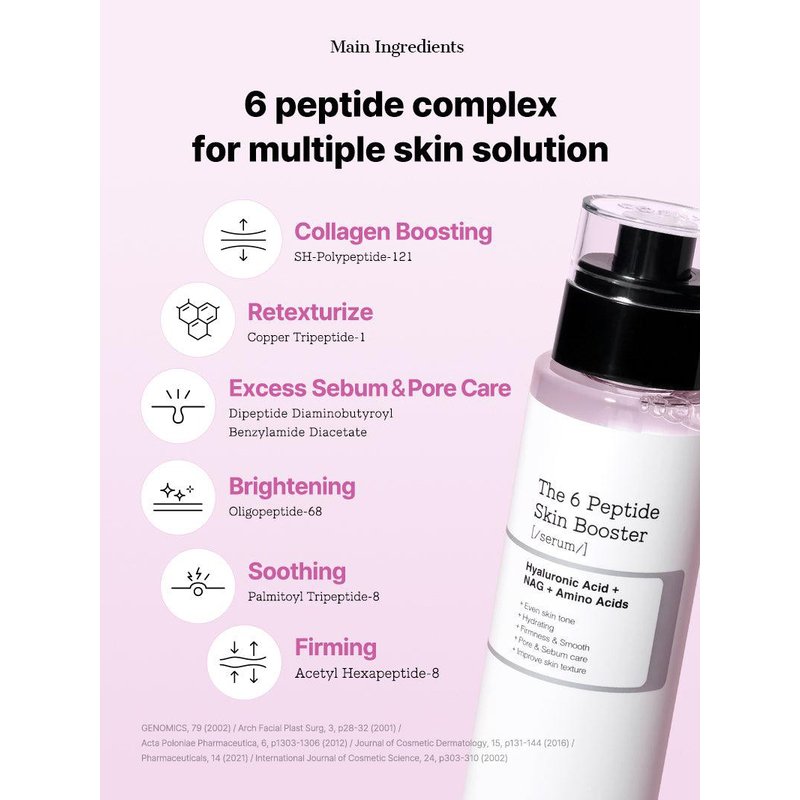 CosRX The 6 Peptide Skin Booster Serum – veido serumas