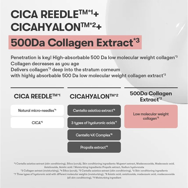 VT Cosmetics Collagen Reedle Shot 100 – serumas su kolagenu