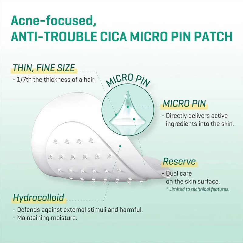 Some By Mi 30 days Miracle Micro Pin Spot Patch – spuogų pleistrai